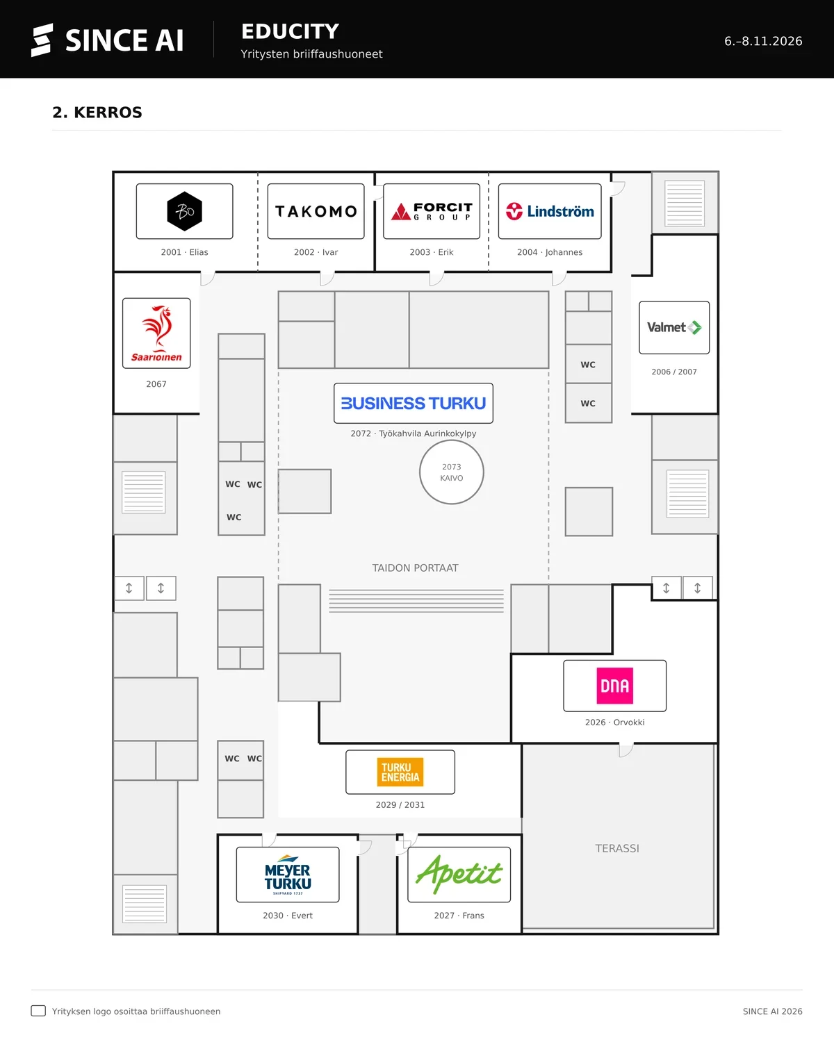 EduCity floor 2 plan with eleven company briefing rooms around the upper lobby: Bo LKV 2001, Takomo Golf 2002, Forcit Group 2003, Lindström 2004, Saarioinen 2067, Valmet 2006/2007, Business Turku 2072, DNA 2026, Turku Energia 2029/2031, Meyer Turku 2030 and Apetit 2027.